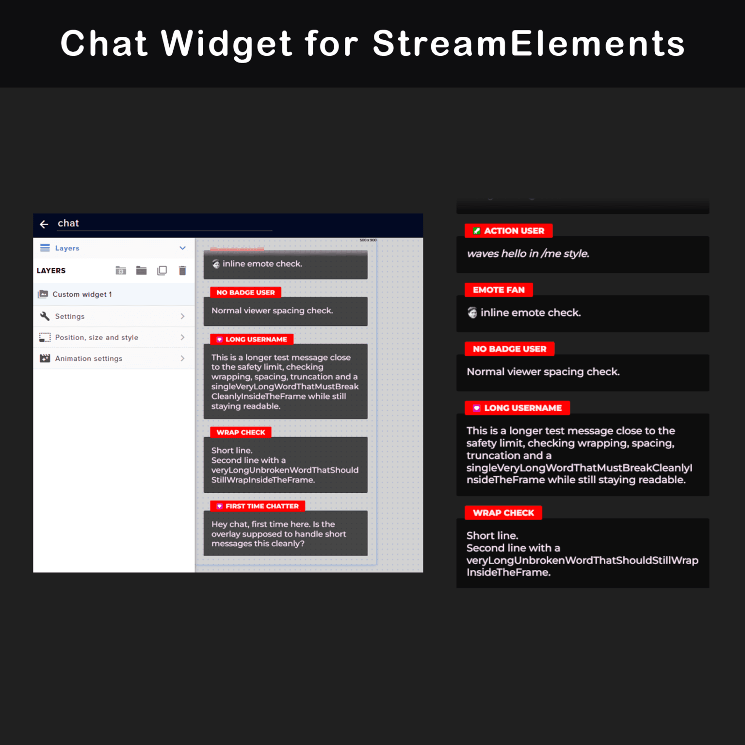 Chat Widget for StreamElements graphic showing the custom widget editor beside rendered chat messages with red username labels, dark message cards, emote display, action text, long username handling, and wrapped messages.